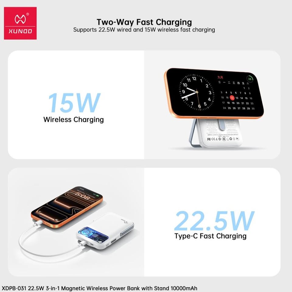 XUNDO XDPB-031 10000 MAH POWERBANK WHITE - Image 5